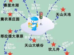 -可可托海景区