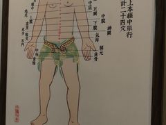 -裕和堂中医推拿艾灸(太古汇臻品店)