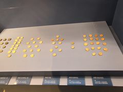 -西安大唐西市博物馆