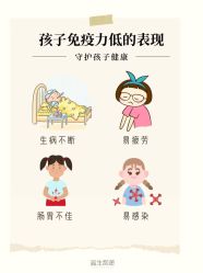 -安吉拉青春化管理中心