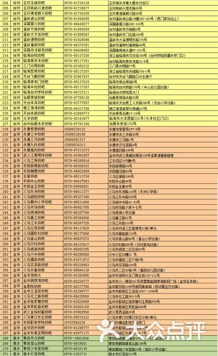 一鸣真鲜奶吧(大同奶吧)团购图片图片 - 第51张