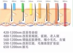 -安徽合肥韩美整形外科医院