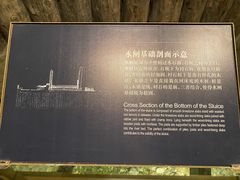 -元代水闸遗址博物馆