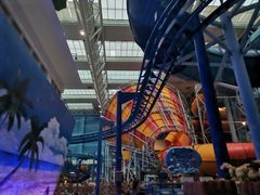 -青岛东方影都融创水世界