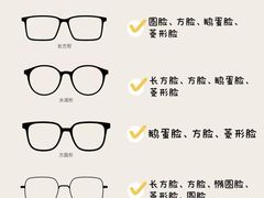 -明月眼镜(三坝店)