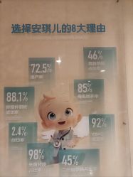 -重庆安琪儿妇产医院-妇幼保健联盟医院
