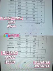 -产后帮产后修复(首城国际店)