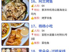 -西双版纳傣族园