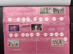 -安吉Hello Kitty乐园