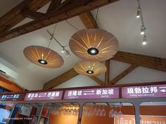 -清迈清迈巷口小排档(烟台山店)