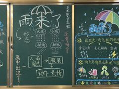 菜单-肯德基(彩德城店)