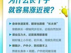 -宝视达眼镜(周口市广场店)