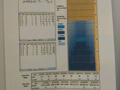 -广州保龄球馆(广州天河体育中心店)