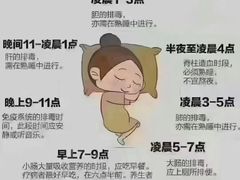 -裕和堂中医推拿艾灸(太古汇臻品店)