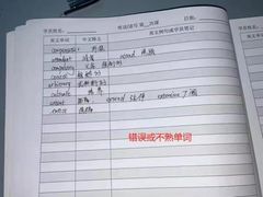 -新航道雅思托福·留学·考研培训(人民广场校区)
