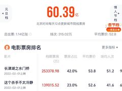 -首都电影院(天津店 中国巨幕)