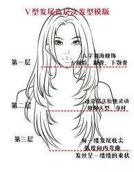 -Style HAIR