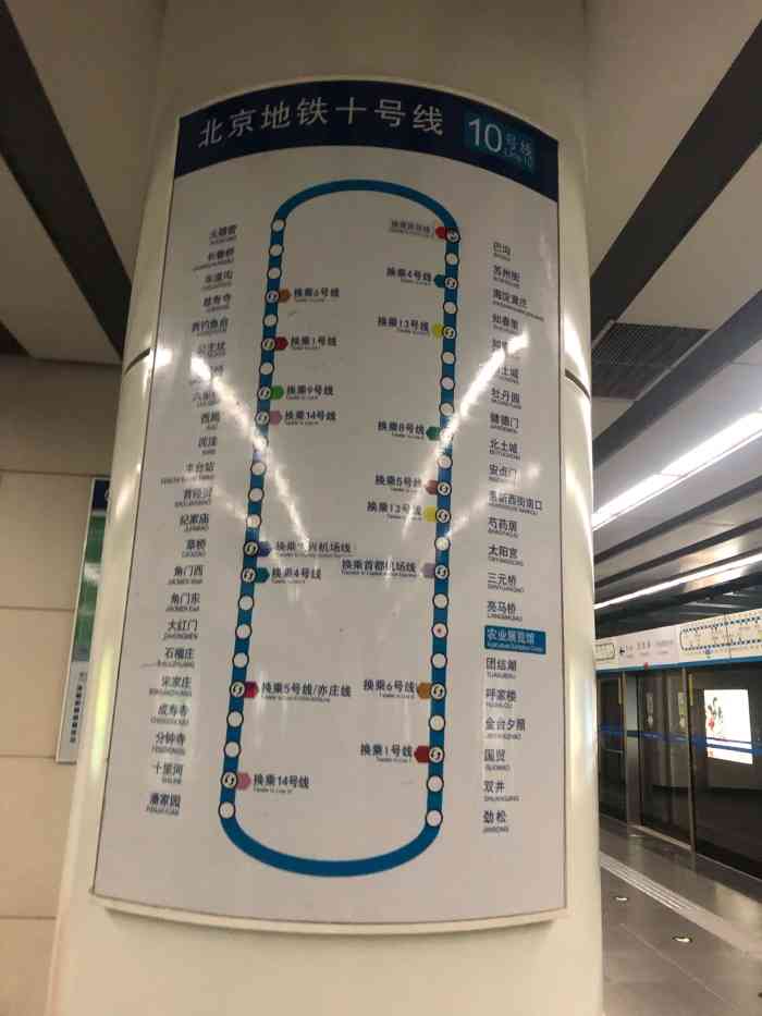 农业展览馆(地铁站)-"按着引导标志直接出来很方便.地铁01人不.