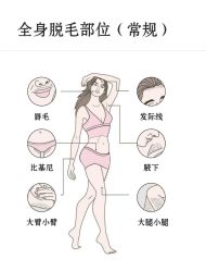 -薇兰专业脱毛连锁机构