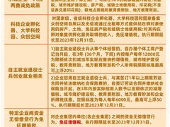 -满镒财税·注册公司·代理记账(徐汇店)