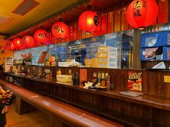 -鸟鹏烧鸟居酒屋(昌岗店)