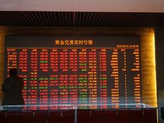 -黄金博物馆