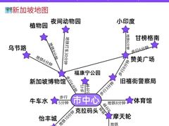 -圣淘沙天际线斜坡滑车