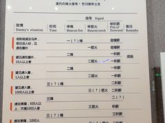 -敦煌市博物馆