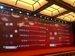 -苏州金鸡湖中茵皇冠假日酒店