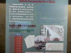 -自贡市盐业历史博物馆