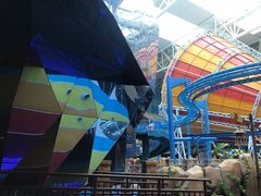 -青岛东方影都融创水世界