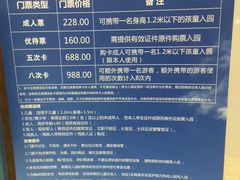 -广州融创水世界