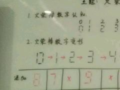 -小问号·科学启蒙·逻辑思维·阅读素养·口才演讲(杨浦合生汇中心)
