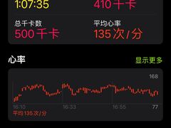 -超级猩猩健身·团课(国贸店)