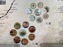 -乔家大院文化园区