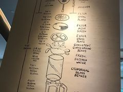 -星巴克(深圳星都豪庭店)