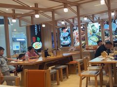 -味千拉面(世纪东方店)