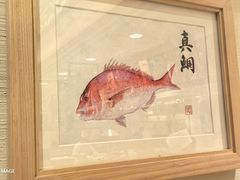 -合点寿司(金虹桥商场店)