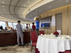 -国贸旋转餐厅(国贸广场店)