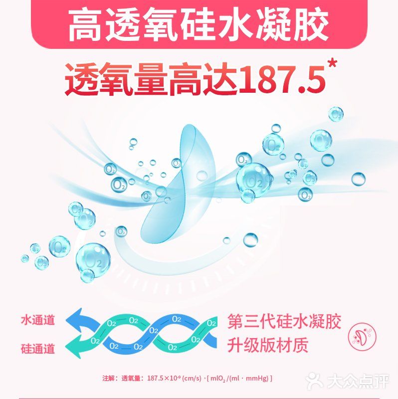 推荐一款高透氧硅水凝胶隐形眼镜 隐形眼镜透气之王