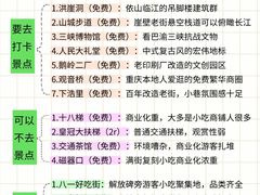 -观音桥步行街