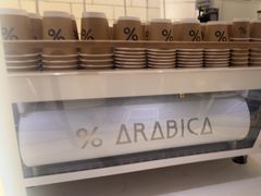 -% Arabica阿拉比卡咖啡(深圳湾万象城店)