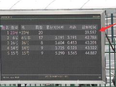 -锐擎卡丁车主题乐园(郊野公园店)