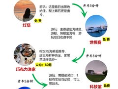 -巧克力渔家.小船海鲜胶东菜(万平口店)