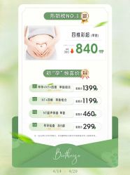 -杭州贝瑞斯美华妇儿医院·早孕·产检·儿科