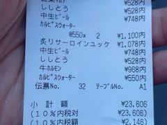-俺的焼肉(銀座9丁目店)