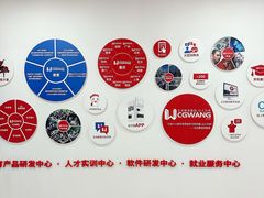 -CGWANG王氏教育(重庆校区)