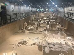 -洛阳周王城天子驾六博物馆