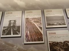-中国铁道博物馆(正阳门馆)
