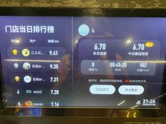 -乐刻运动健身(中电照明大厦店)